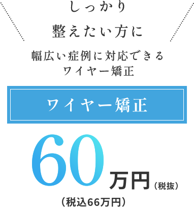 ワイヤー矯正60万円（税抜）（税込66万円）